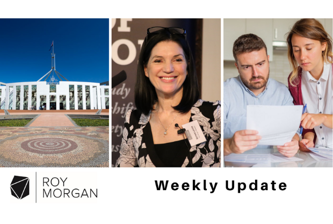 Roy Morgan Update Feb 27, 2024: ALP & L-NP Support at 50%, Consumer Confidence & Mortgage Stress - Vimarsana News