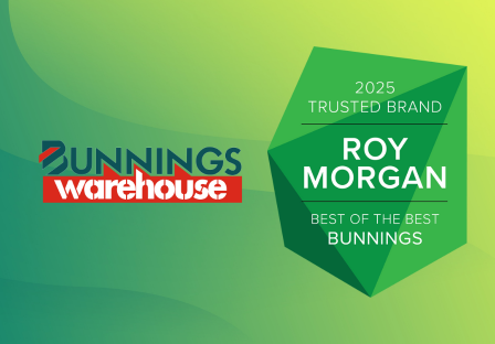 Roy Morgan unveils the Trusted Brand Award winners for 2025 across all categories