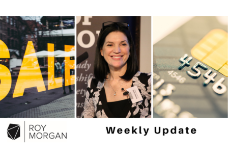 Roy Morgan Update November 5, 2025: Consumer Confidence down, more Australians prefer discount online stores