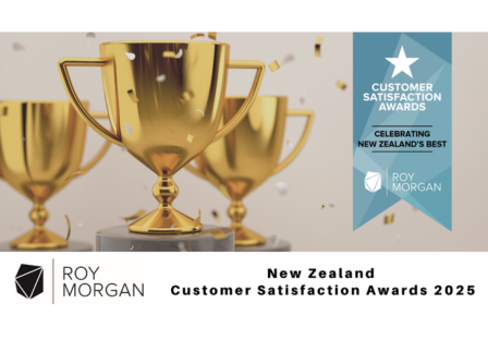 Roy Morgan New Zealand Customer Satisfaction Awards 2025 Webinar