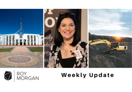 Roy Morgan Update December 17, 2025: Federal Vote, Consumer Confidence and Mining Industry
