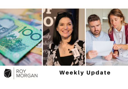 Roy Morgan Update July 21, 2026: Federal Vote, Consumer Confidence and Mortgage Stress