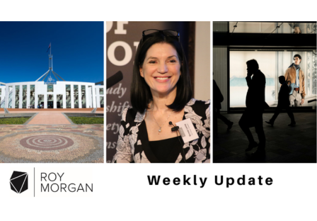 Roy Morgan Update August 18, 2026: Federal Vote, Consumer Confidence and Victorian State Voting