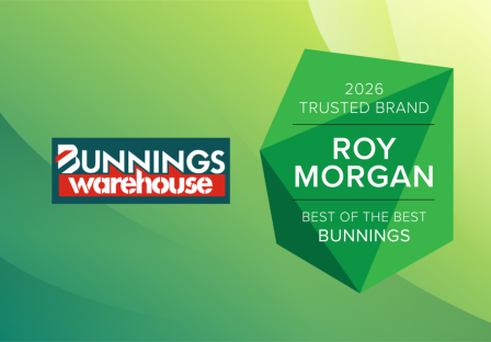 Roy Morgan unveils the Trusted Brand Award winners for 2026 across all categories